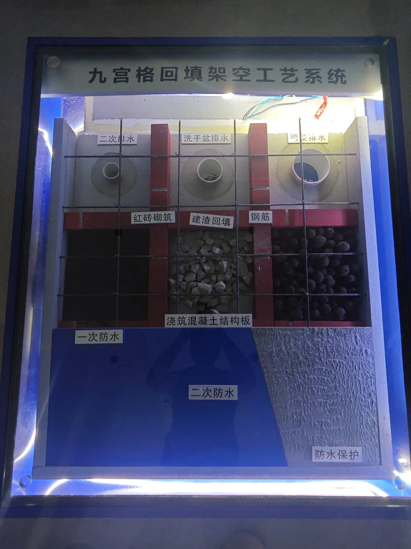 九宫格回填架空工艺展厅样板实拍