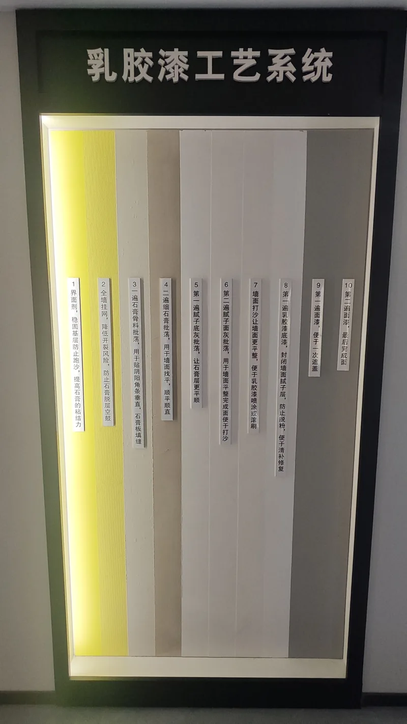 乳胶漆工艺展厅样板实拍 · 阴阳角顺直