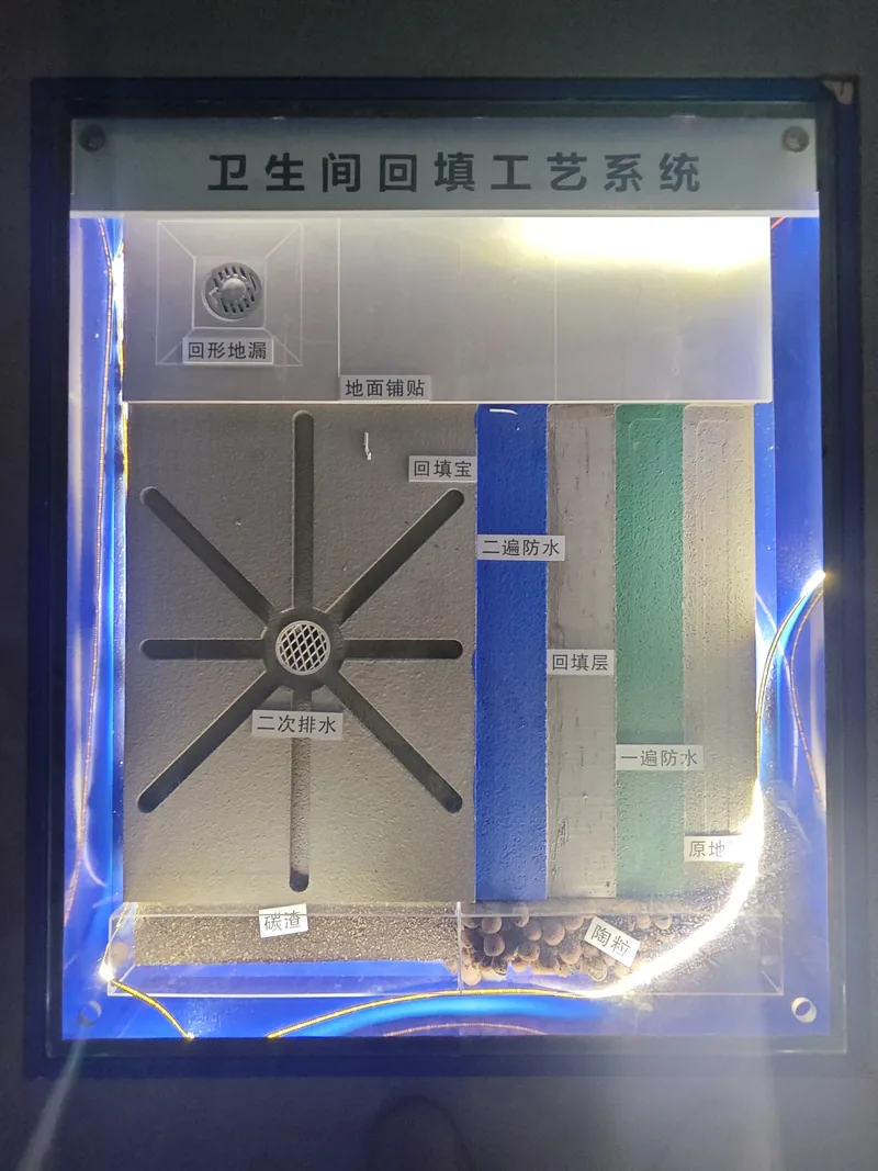 卫生间回填工艺展厅样板实拍